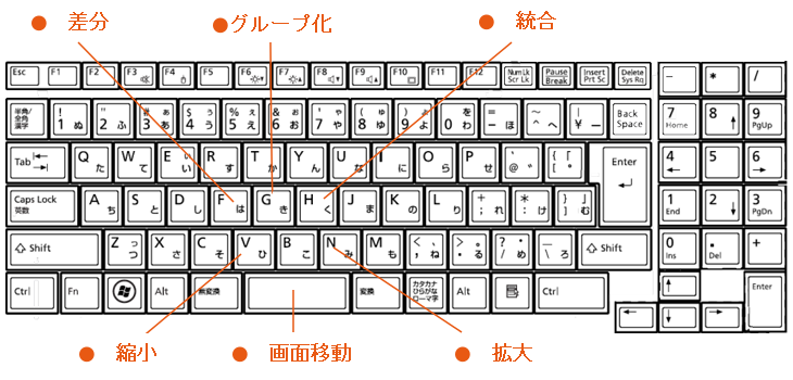 f:id:yakuroutan:20180927181032p:plain f:id:yakuroutan:20180927181032p:plain