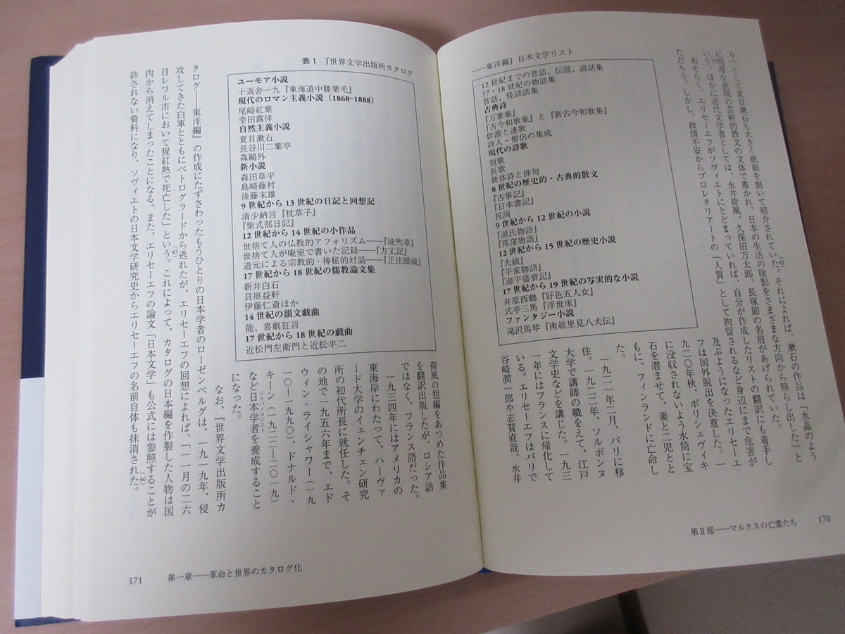 f:id:yakusunohawatashi:20200709110116j:plain