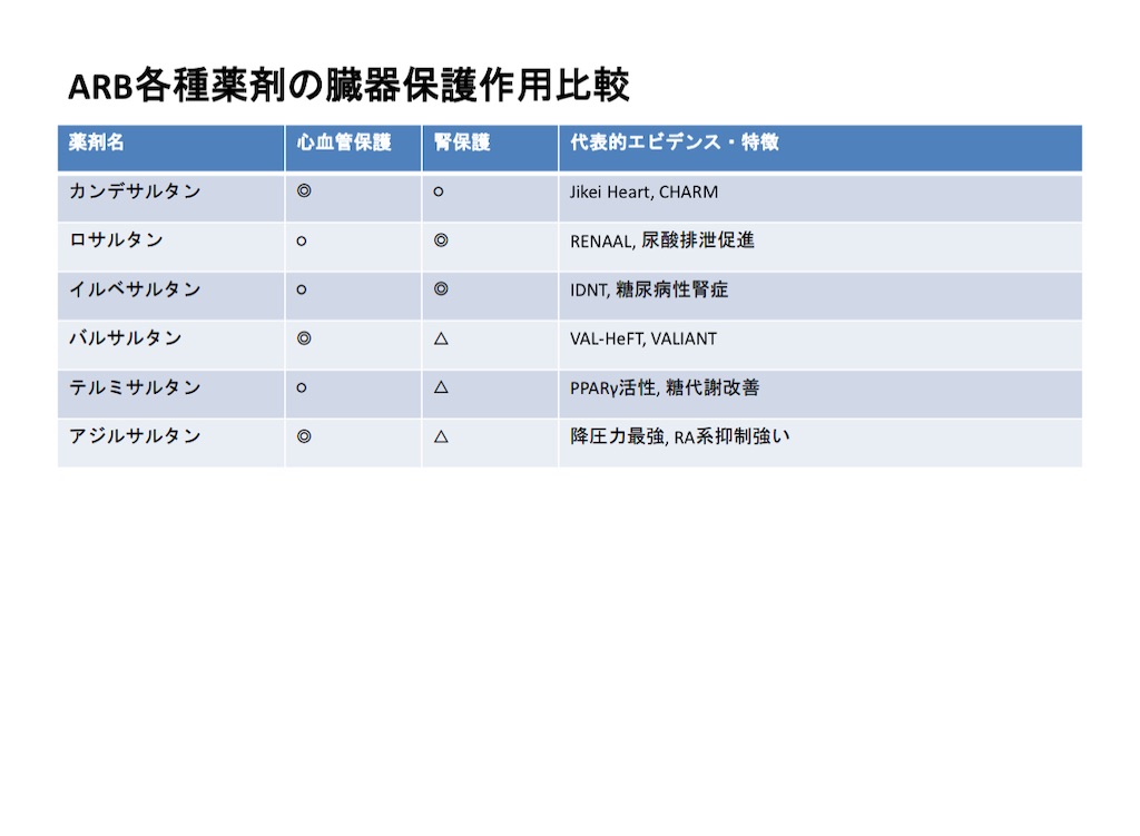 f:id:yakuzaishi--f-f:20250615214724j:image