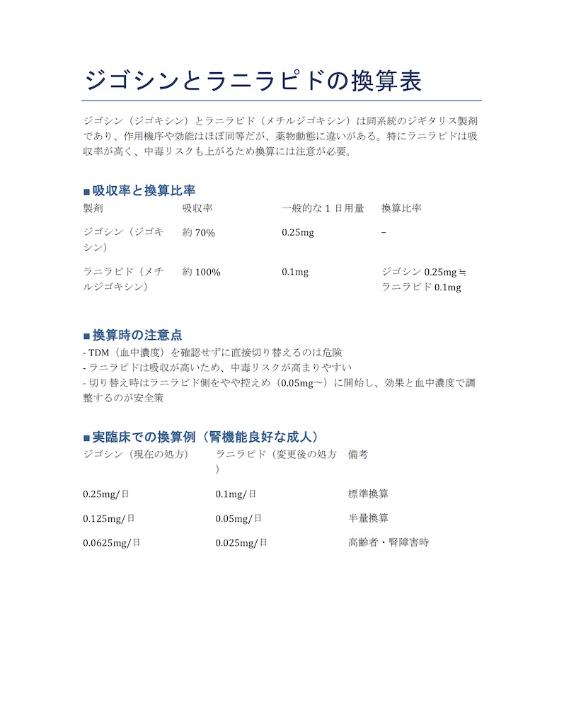 f:id:yakuzaishi--f-f:20250620015937j:image