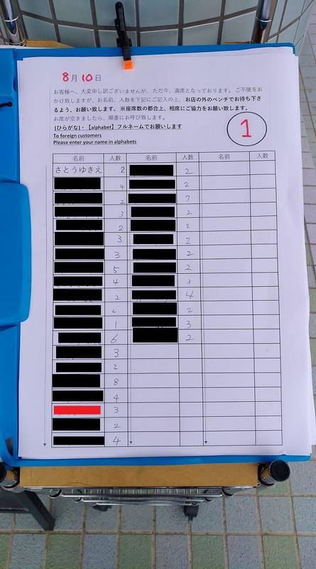 f:id:yakuzari:20190818124334j:plain 森のガーデン