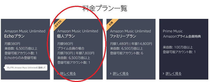 Amaon Music Unlimitedの契約コース一覧