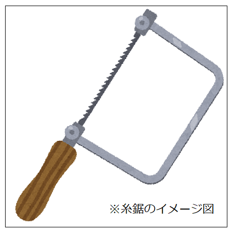 ジグソー＝糸鋸のイメージ図
