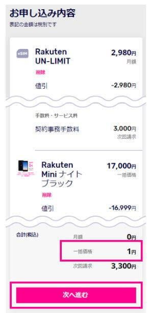 Rakuten Miniを購入する際の内訳