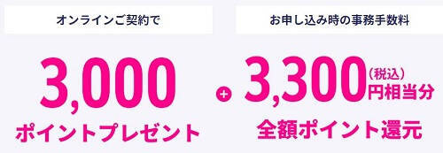 事務手数料を帳消しに