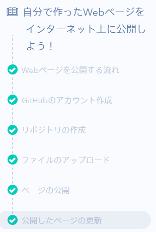 f:id:yakuzen_kokoro:20200708012629p:plain f:id:yakuzen_kokoro:20200708012629p:plain