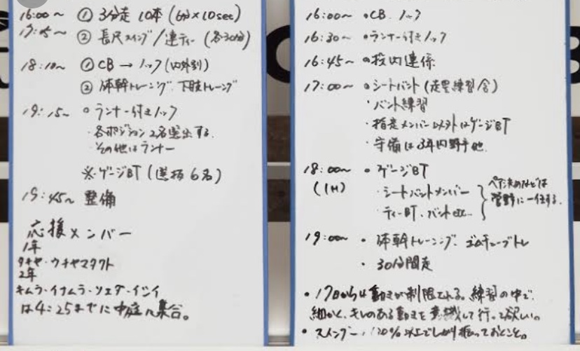 f:id:yakyuzin:20190324122317j:plain f:id:yakyuzin:20190324122317j:plain