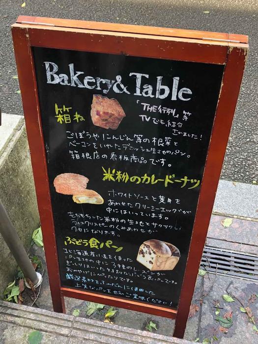 f:id:yam_kimama:20190912171547j:plain