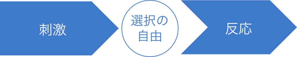 f:id:yama-koh:20170301235635p:plain