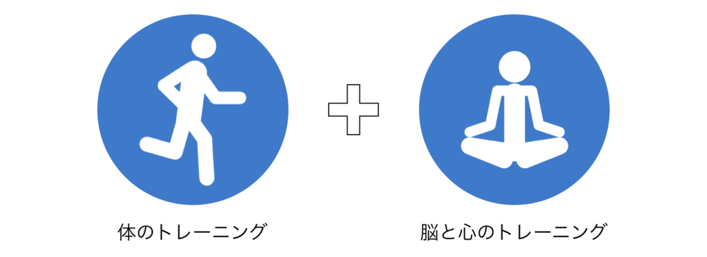 f:id:yama-koh:20170302164630p:plain