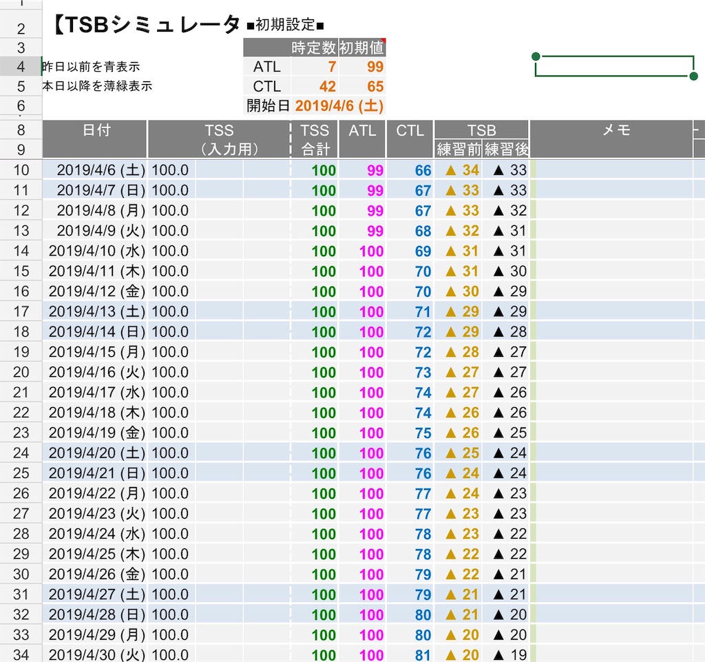 f:id:yama-sansan:20190406124502j:image