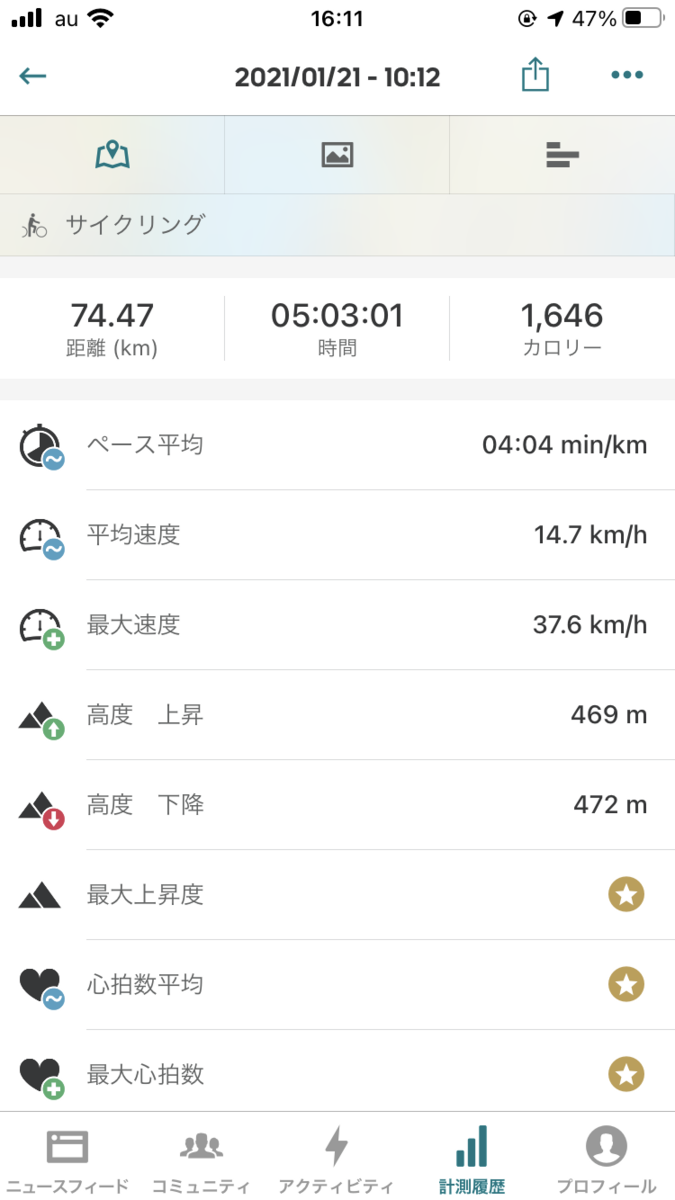 f:id:yama10camp:20210121215752p:plain