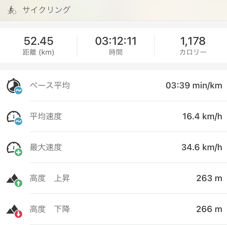 f:id:yama10camp:20210131173225p:plain