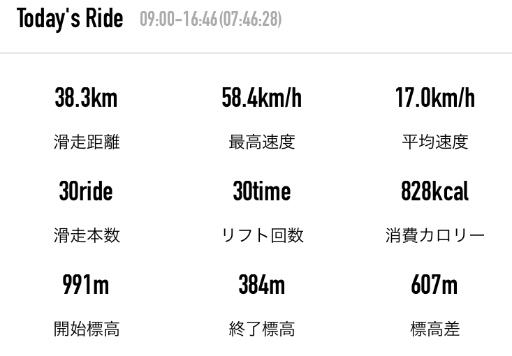 f:id:yama10camp:20210207170336p:plain