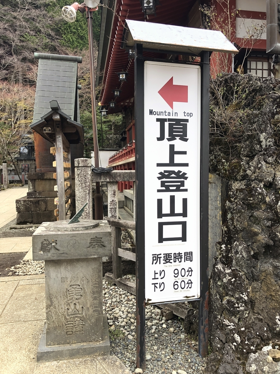 f:id:yama10camp:20210404215941j:plain