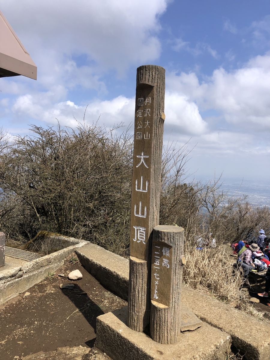 f:id:yama10camp:20210404221759j:plain