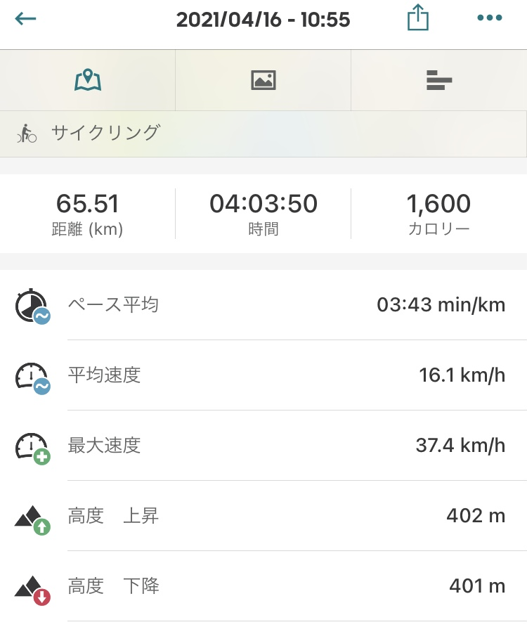 f:id:yama10camp:20210416213637p:plain