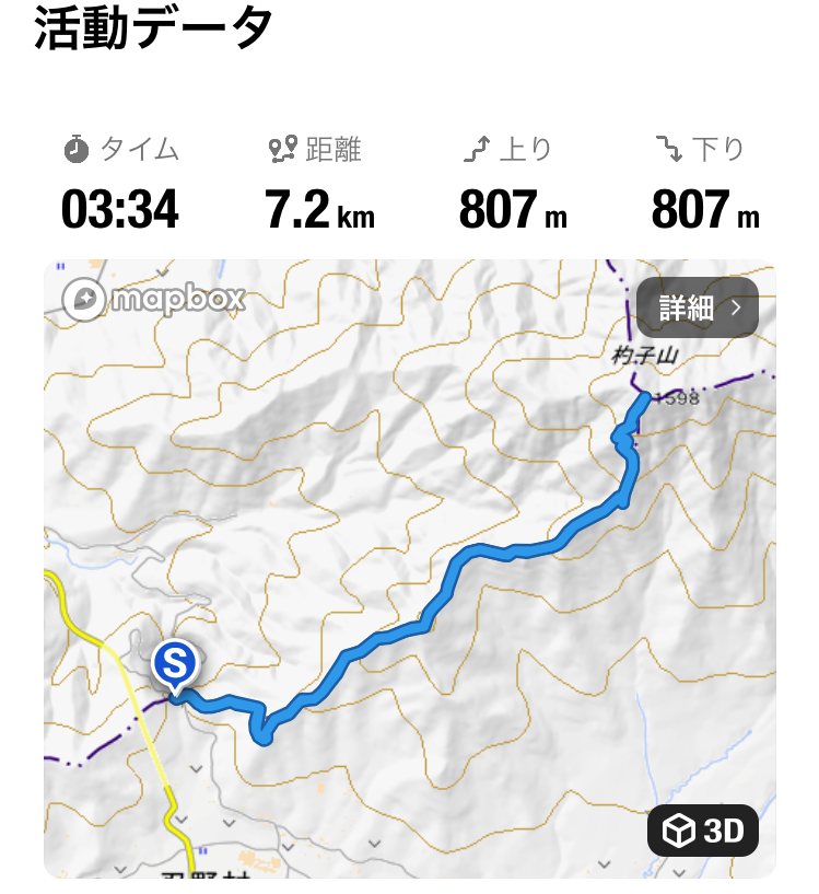 f:id:yama10camp:20210422215708p:plain
