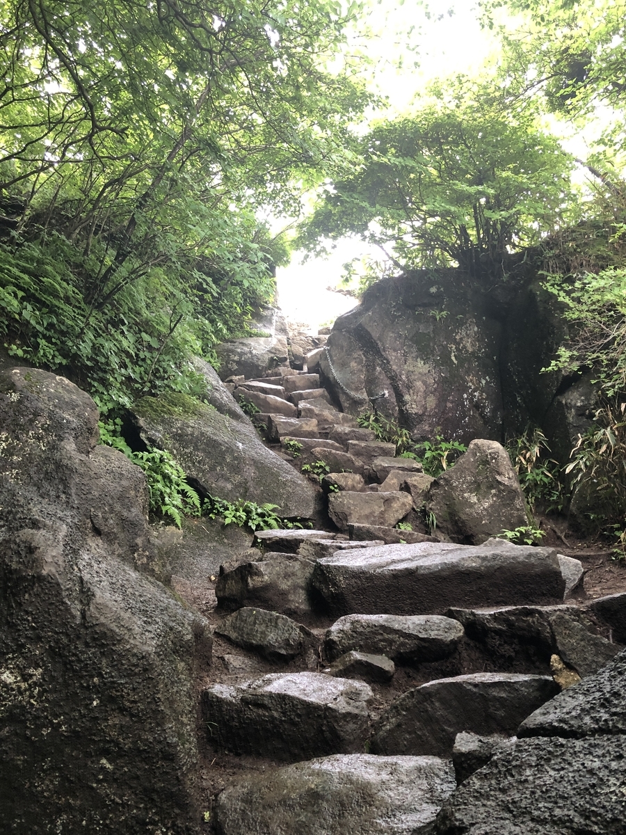 f:id:yama10camp:20210608215746j:plain