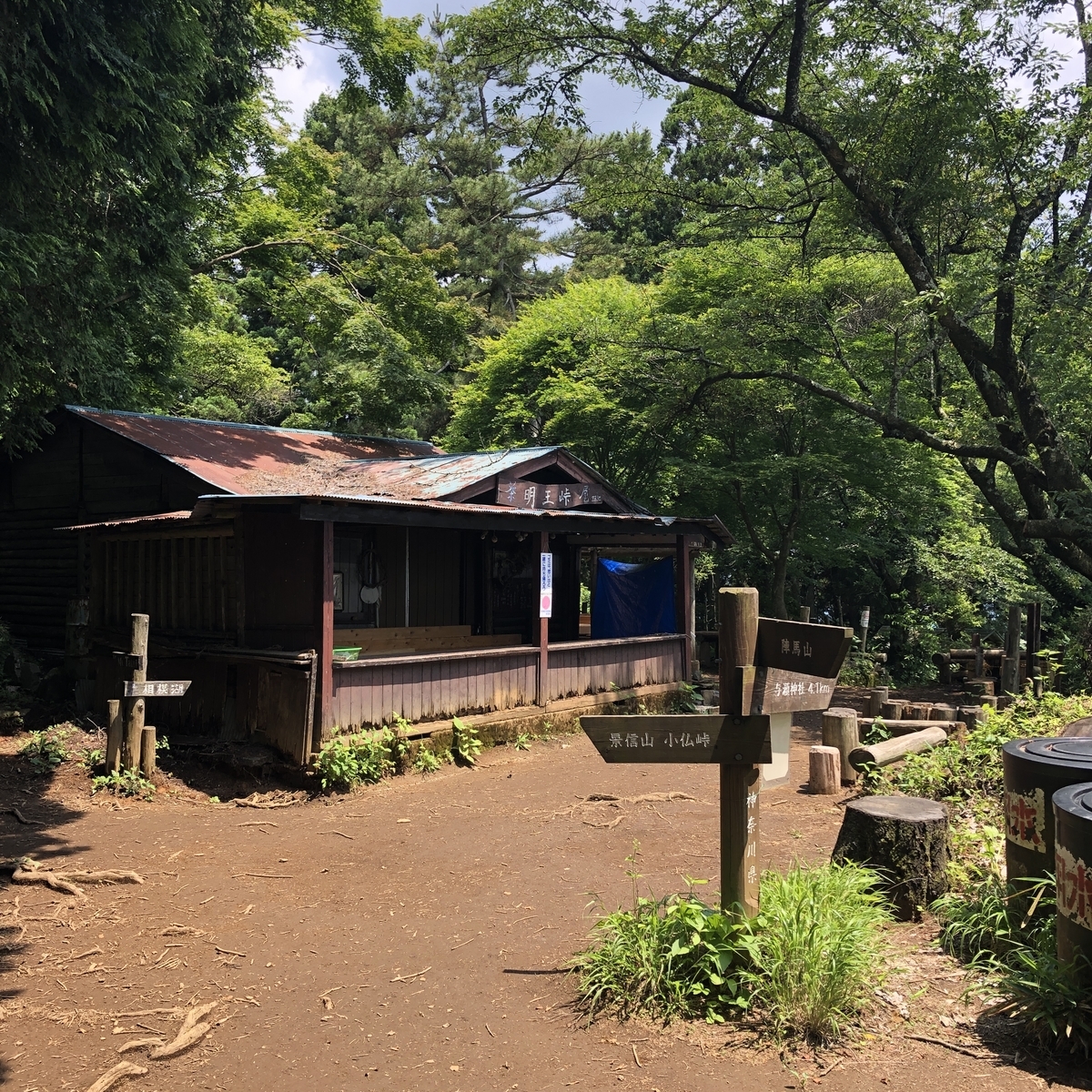 f:id:yama10camp:20210625142656j:plain