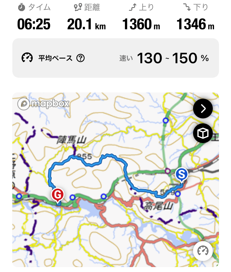 f:id:yama10camp:20210625233008p:plain