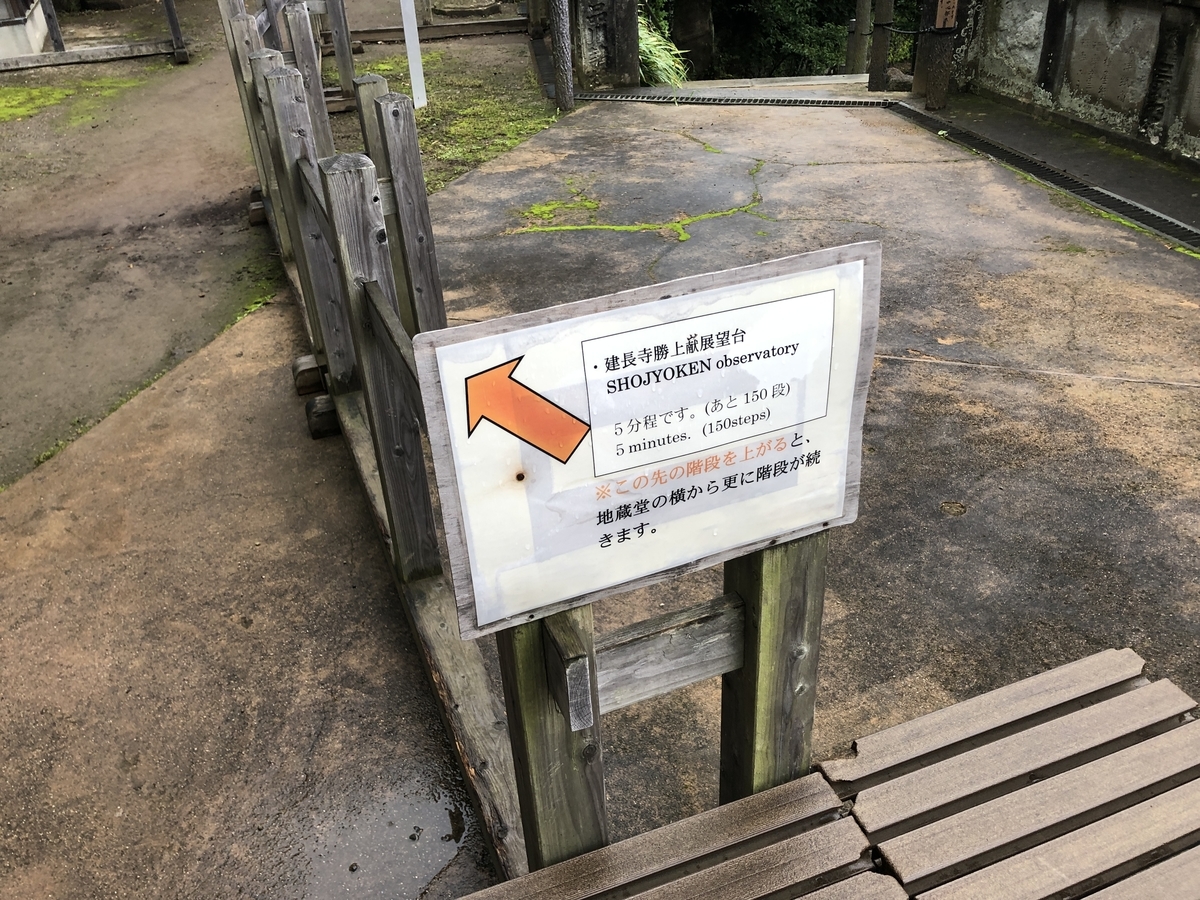 f:id:yama10camp:20210709231523j:plain