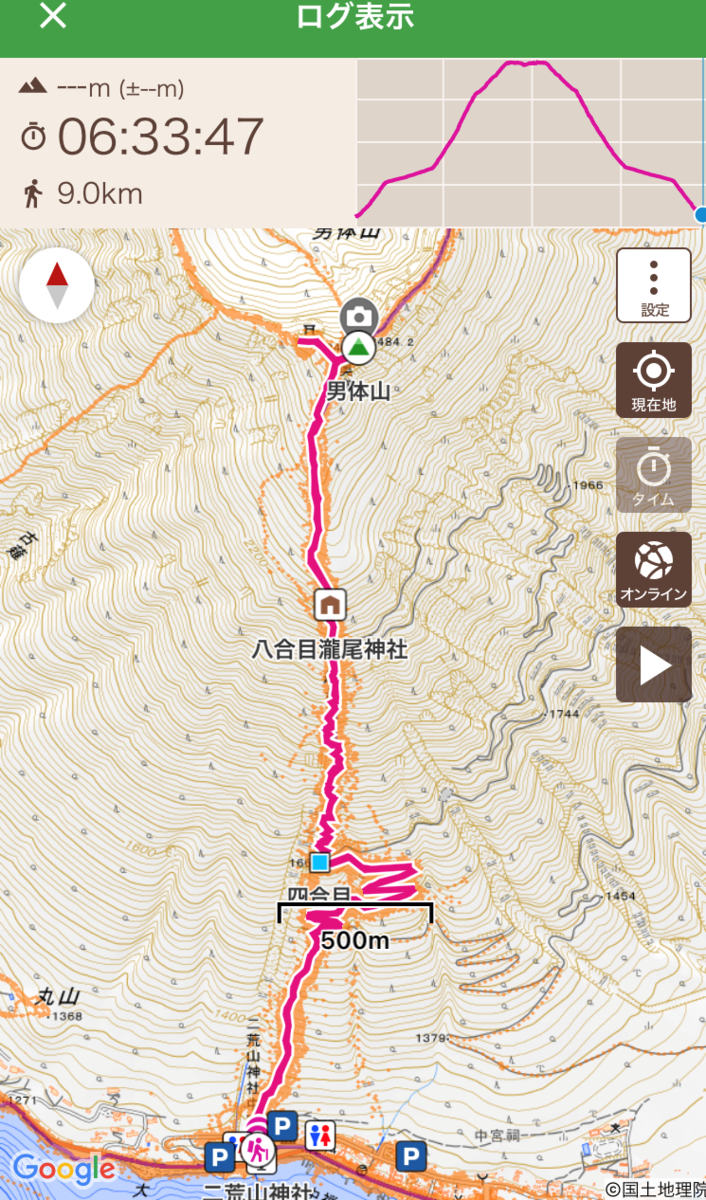 f:id:yama10camp:20210719230643p:plain