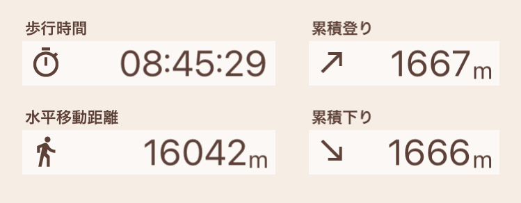 f:id:yama10camp:20210901165148p:plain