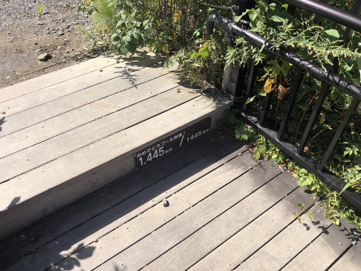 f:id:yama10camp:20210920150231j:plain