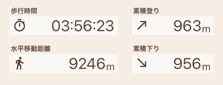f:id:yama10camp:20211122003428p:plain