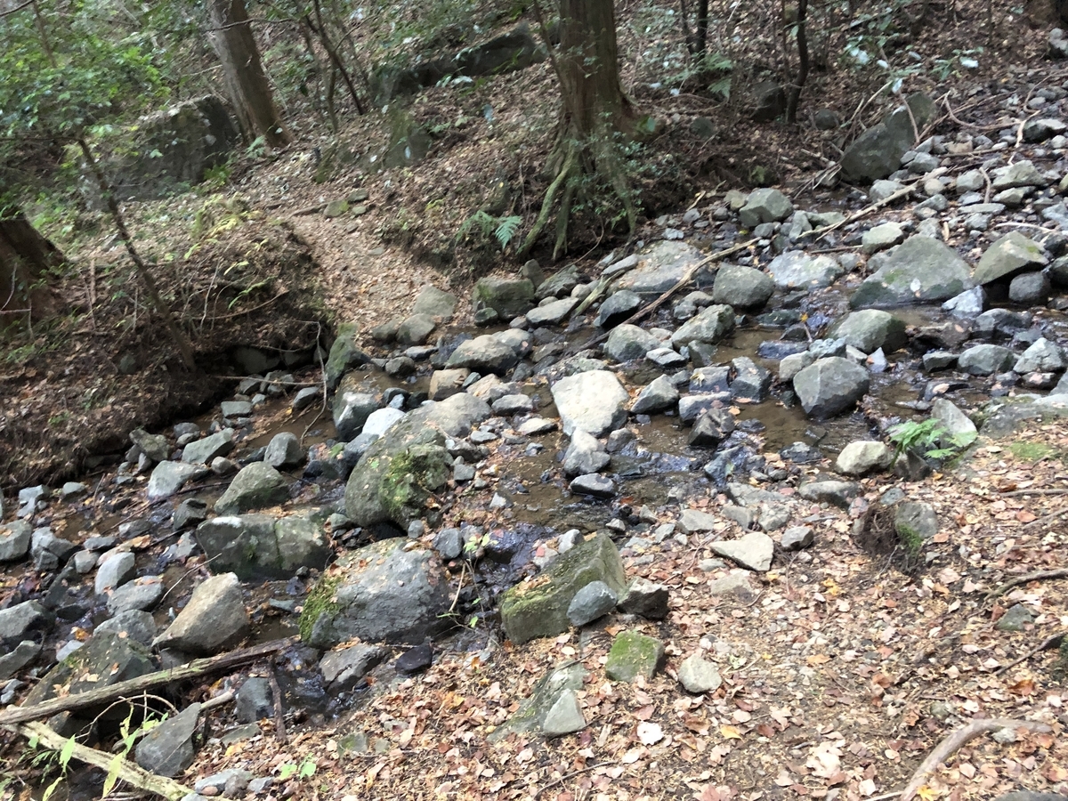 f:id:yama10camp:20211201165000j:plain