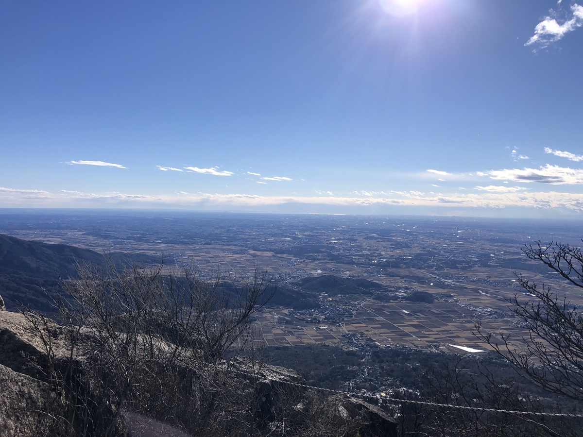 f:id:yama10camp:20211228173626j:plain