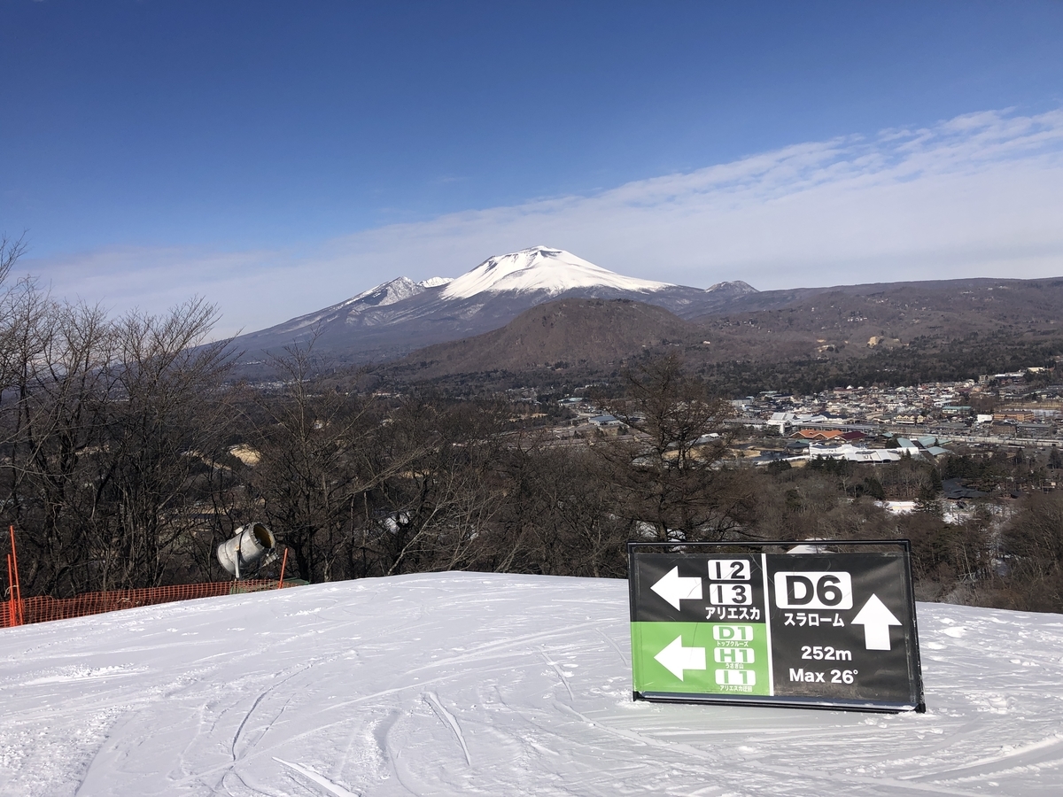 f:id:yama10camp:20220210141910j:plain