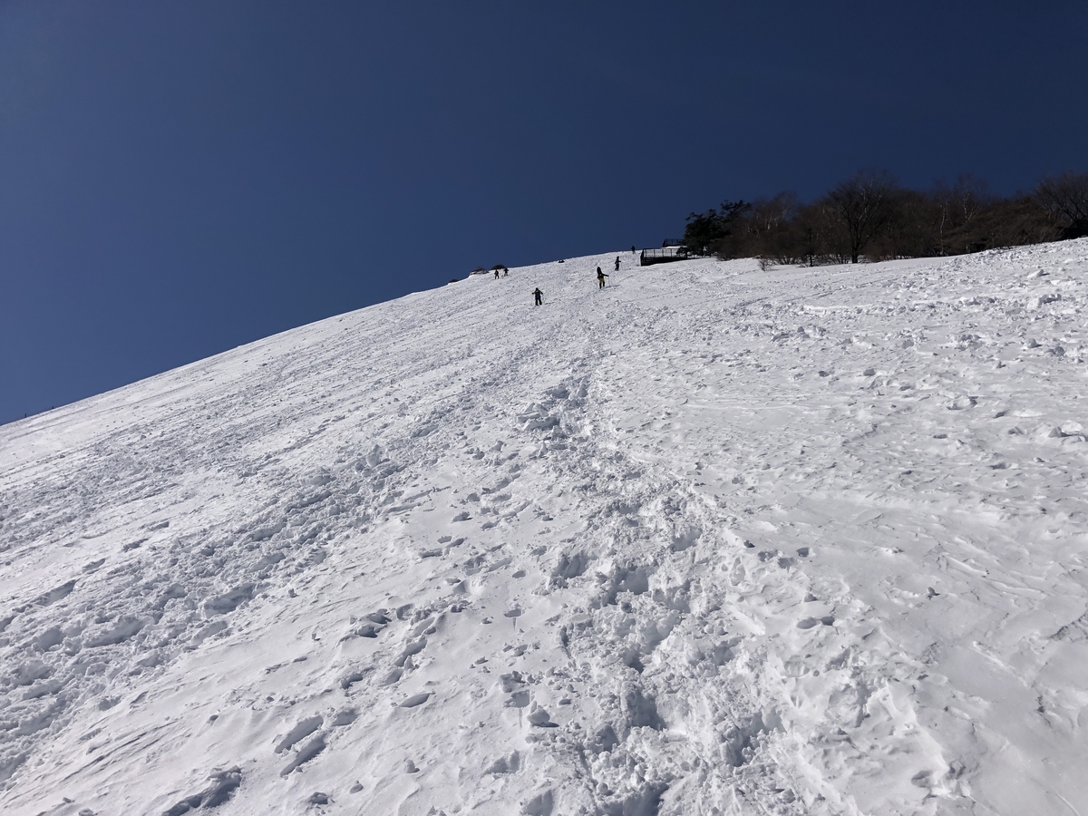 f:id:yama10camp:20220227125926j:plain