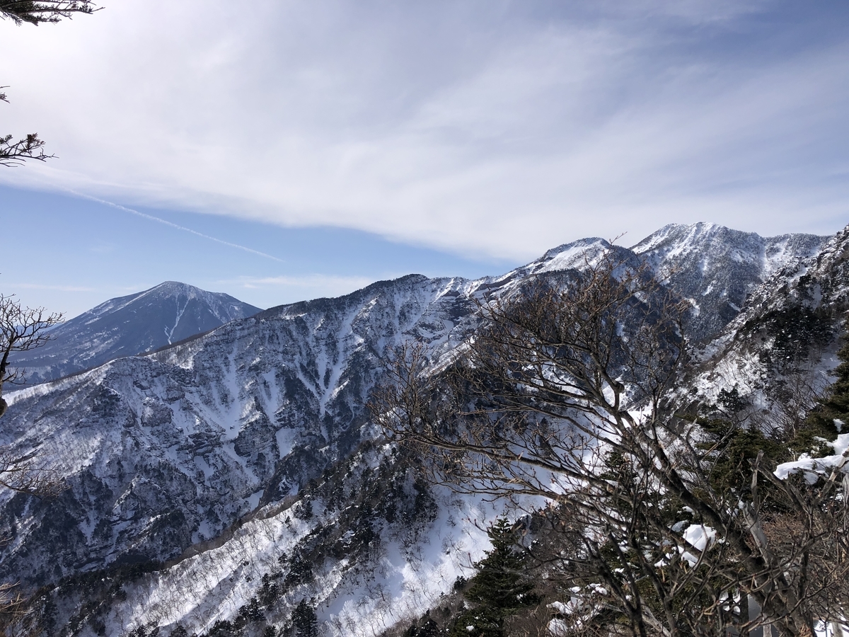 f:id:yama10camp:20220227131210j:plain