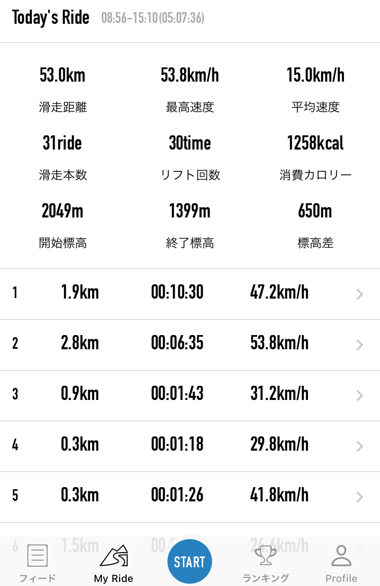 f:id:yama10camp:20220330111149p:plain