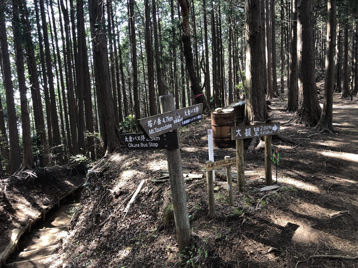 f:id:yama10camp:20220410150919j:plain