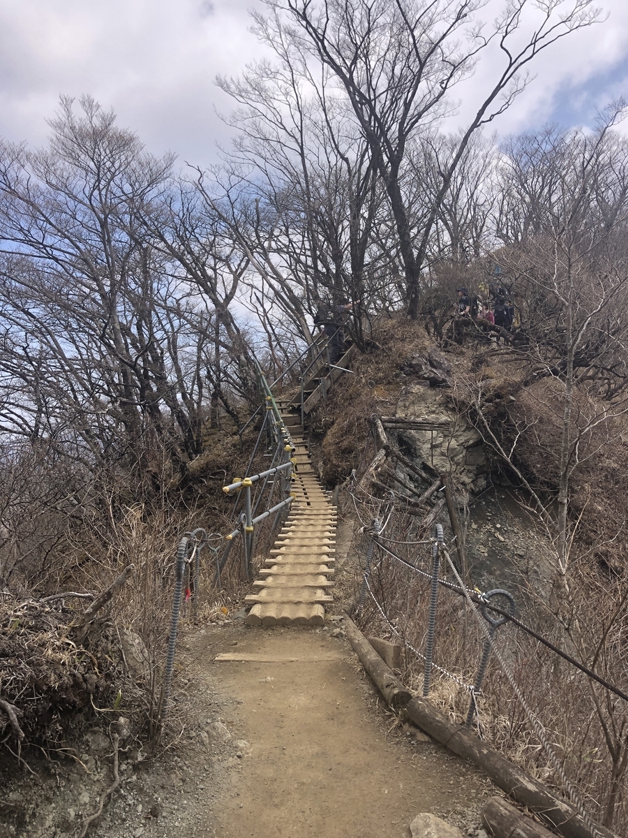 f:id:yama10camp:20220411181703j:plain