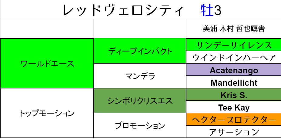 f:id:yama2005334:20210305055539p:plain