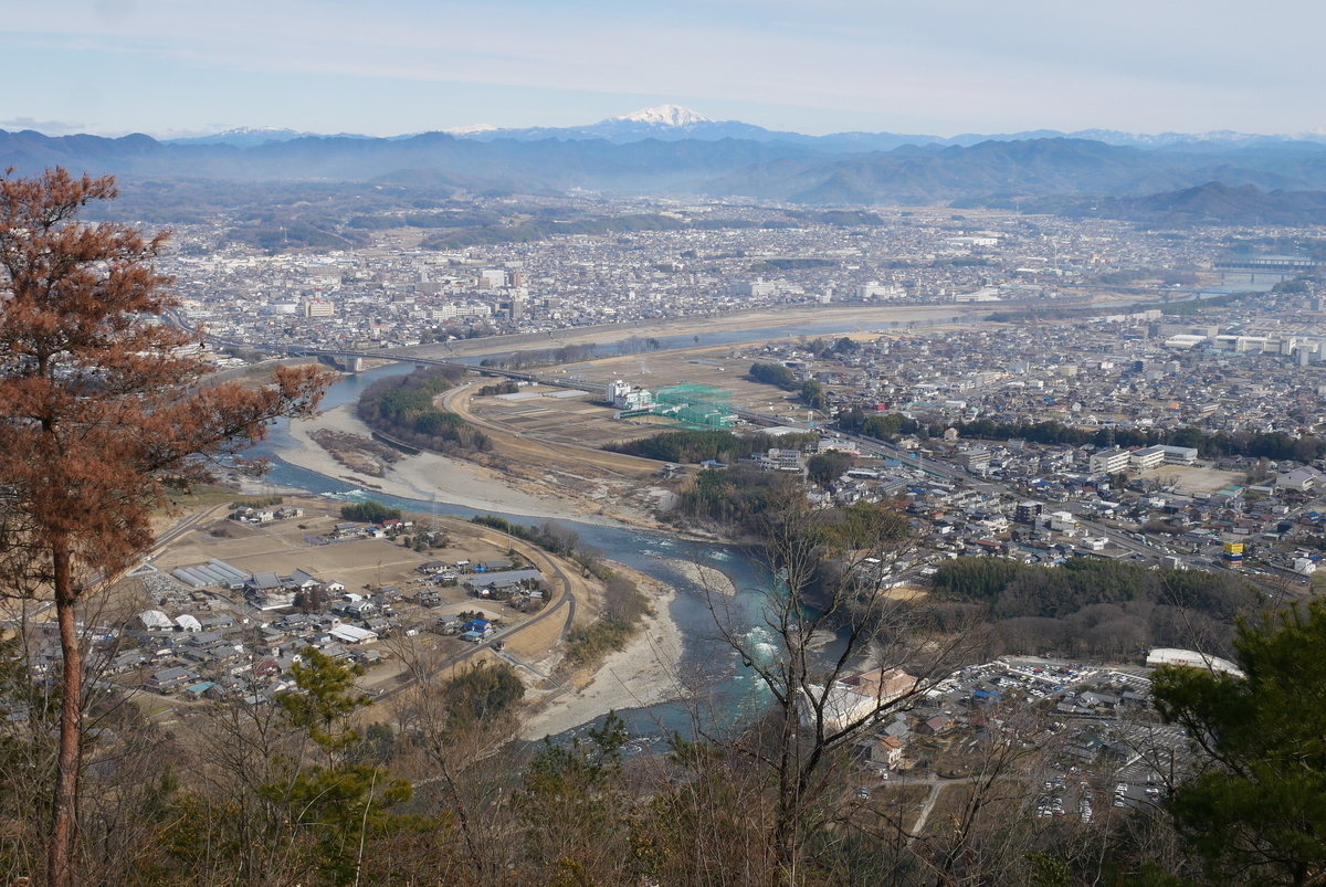 f:id:yama300gifu:20220205082825j:plain