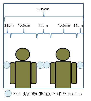 f:id:yama31183:20200718120235p:plain
