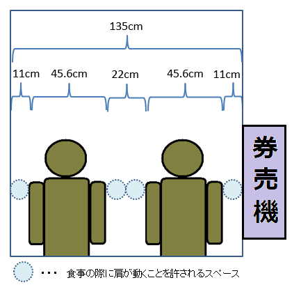 f:id:yama31183:20200718131613p:plain