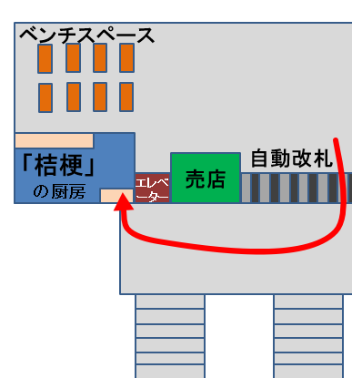 f:id:yama31183:20200718221006p:plain