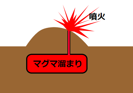 f:id:yama31183:20200829114035p:plain