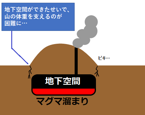 f:id:yama31183:20200829144833p:plain