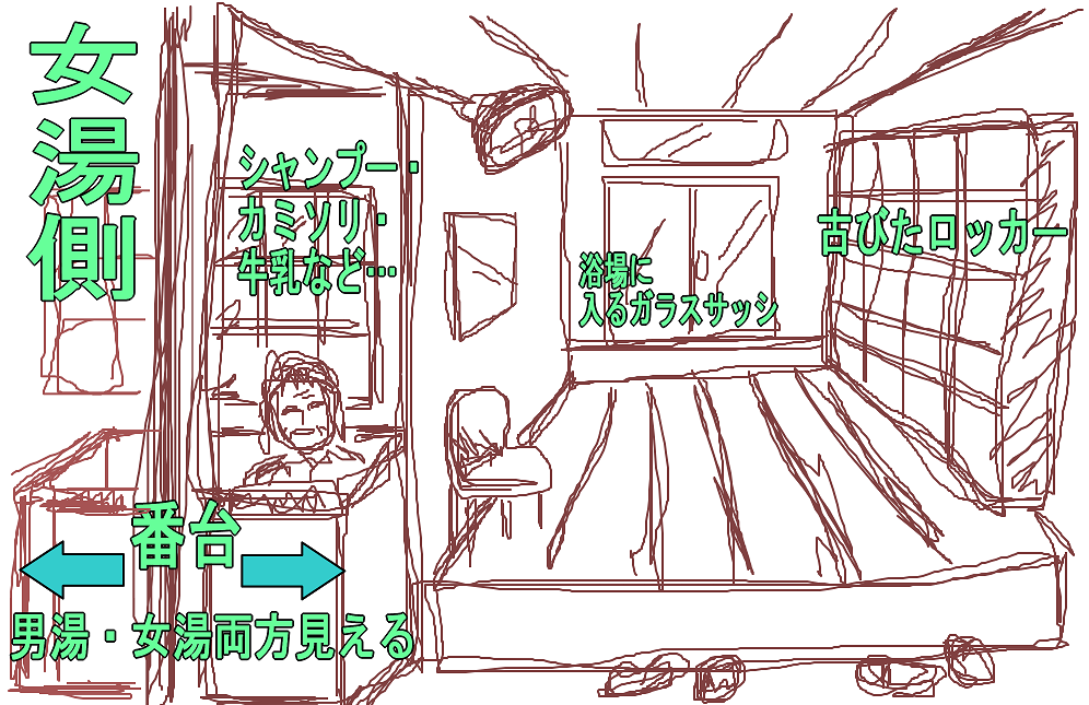 f:id:yama31183:20200918223504p:plain f:id:yama31183:20200918223504p:plain