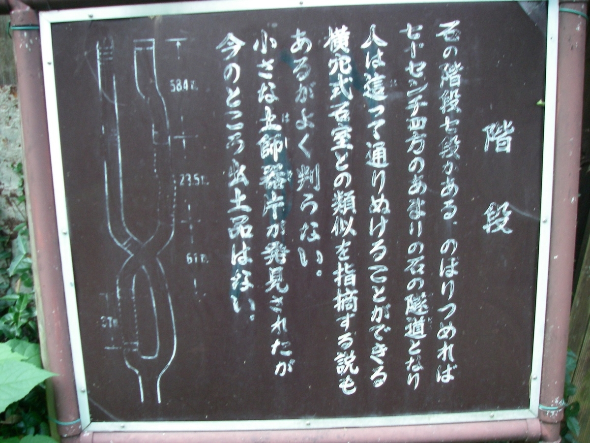 f:id:yama31183:20210206235659j:plain