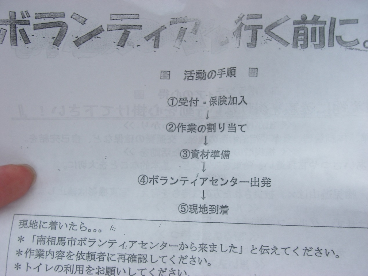 f:id:yama31183:20210309231553j:plain