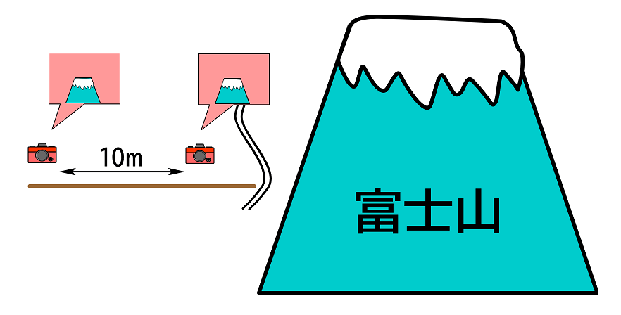 f:id:yama31183:20210429165136p:plain