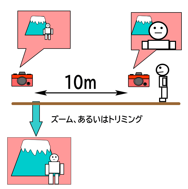 f:id:yama31183:20210429170944p:plain
